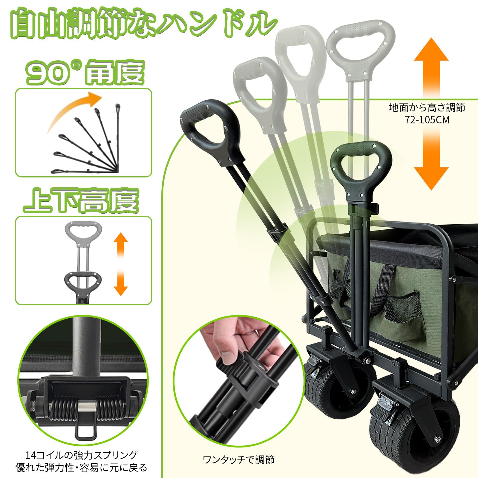 Amazon.co.jp: Vividorad キャリーワゴン 【2025強化版 大容量200L 耐